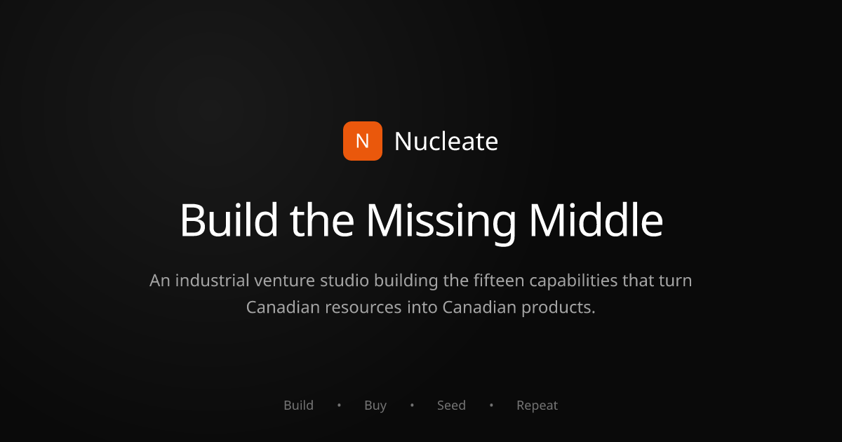 Request for Startups | Nucleate